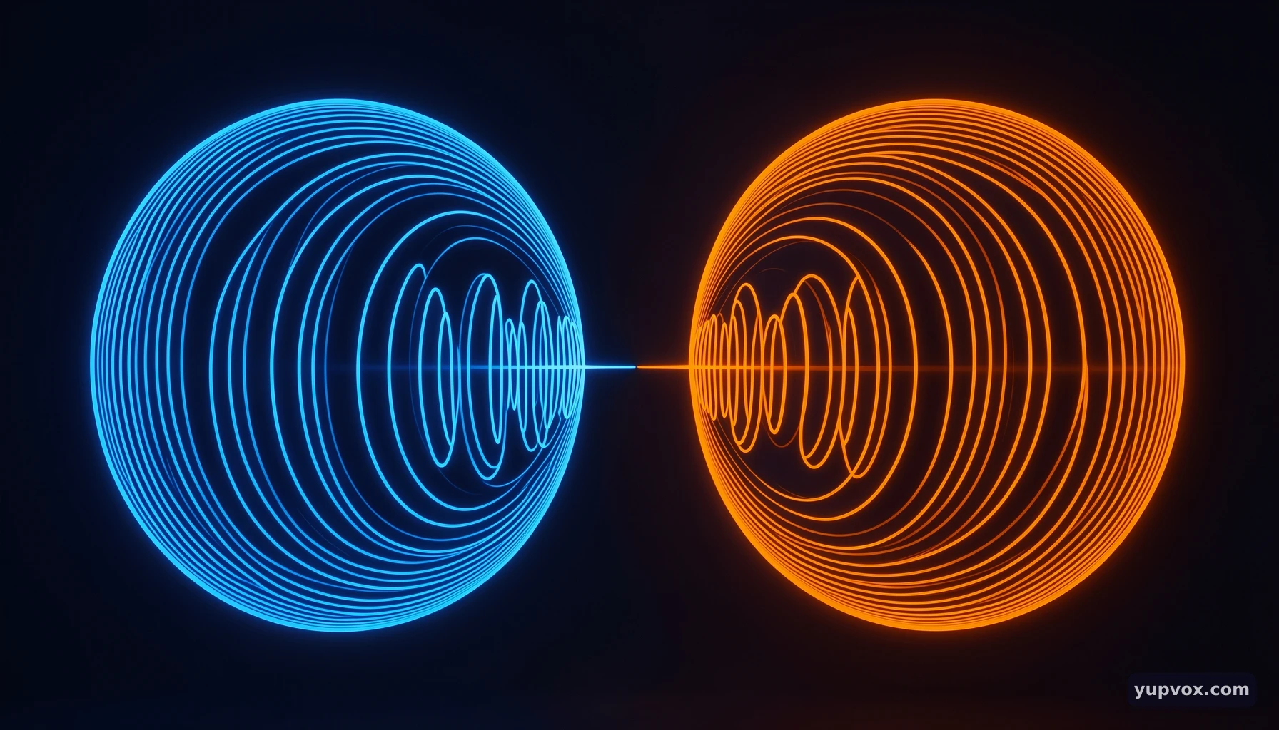 YupVox vs Resemble AI: So sánh tạo giọng nói AI và nhân bản giọng