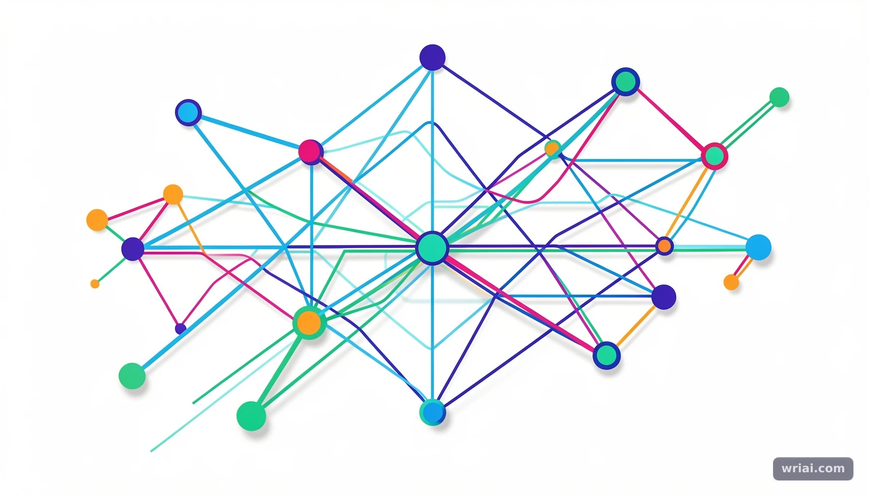 Wriai vs Alli AI: Which SEO Automation Platform Fits Your Team? - Core Definitions and Real-World Architecture